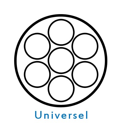KIT7 - Faisceau universel 7 broches